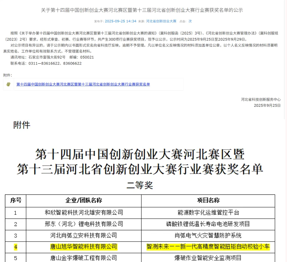 喜讯 | 唐山旭华智能科技有限公司荣获省创新创业大赛二等奖！
